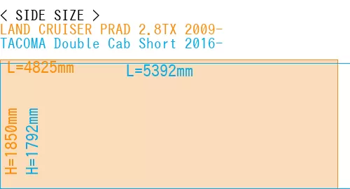#LAND CRUISER PRAD 2.8TX 2009- + TACOMA Double Cab Short 2016-